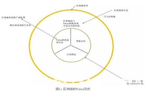 如何在Mac上安全下载和使用狗狗币钱包